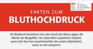 The NOW of Gütersloh
