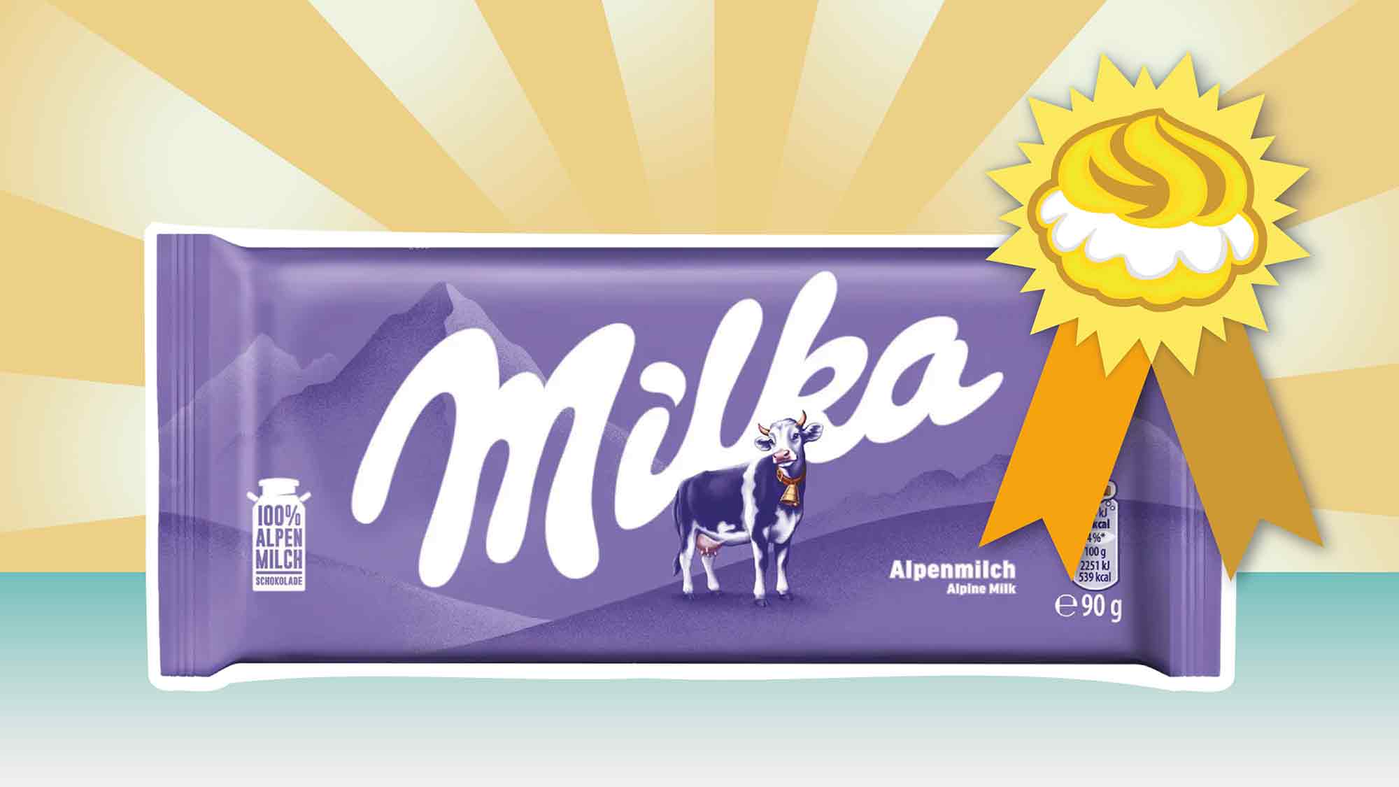 Milka gewinnt Goldenen Windbeutel 2025: Verbraucher wählen Mogelpackung Schokolade zur dreistesten Werbelüge des Jahres