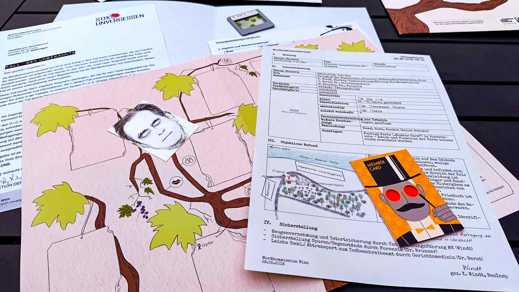 Brands Spiele Check: »Der Unbekannte« aus der Reihe »SOKO Unvergessen« vom Verlag »Stories by Xenia« aus Wien Brands Spiele Check: »Der Unbekannte« aus der Reihe »SOKO Unvergessen« vom Verlag »Stories by Xenia« aus Wien
