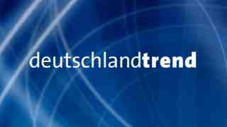 The NOW of Gütersloh