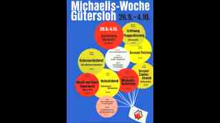 The NOW of Gütersloh