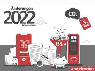 The NOW of Gütersloh
