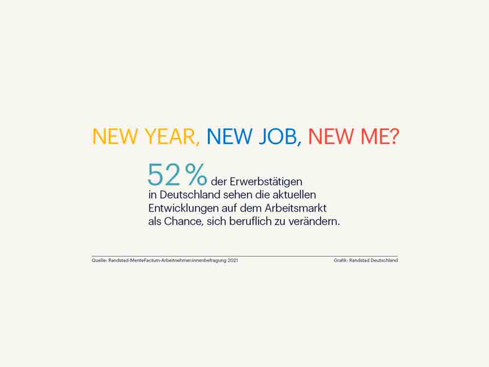New Year, New Job, New Me: 5 Tipps für den beruflichen Neustart in 2022 New Year, New Job, New Me: 5 Tipps für den beruflichen Neustart in 2022