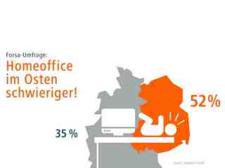 The NOW of Gütersloh