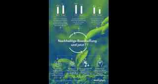 The NOW of Gütersloh