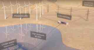 The NOW of Gütersloh